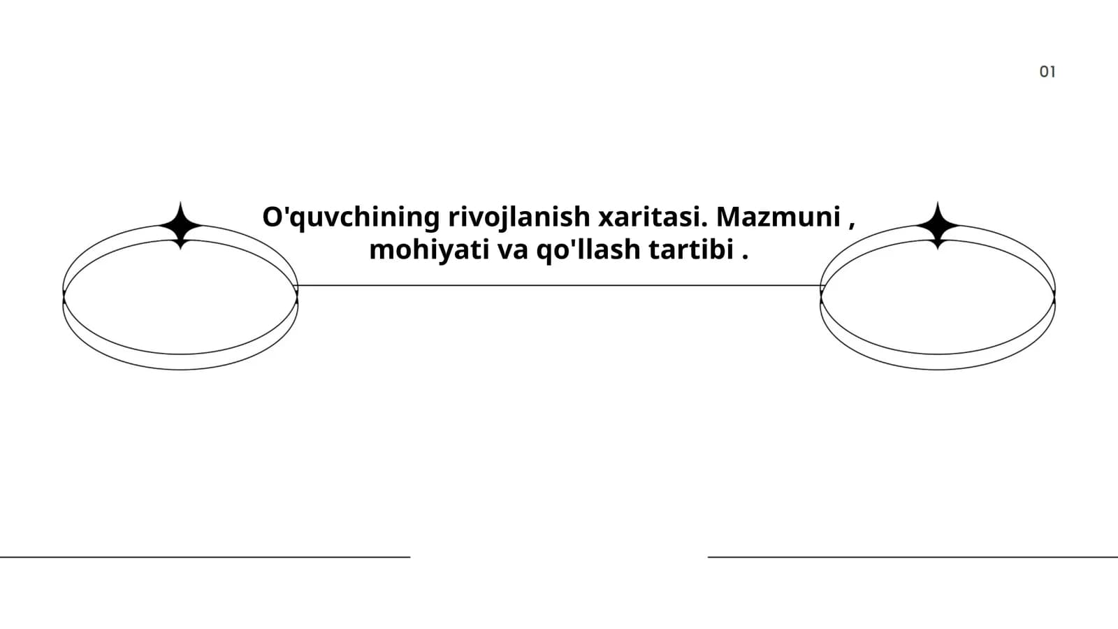 O'quvchining rivojlanish xaritasi
