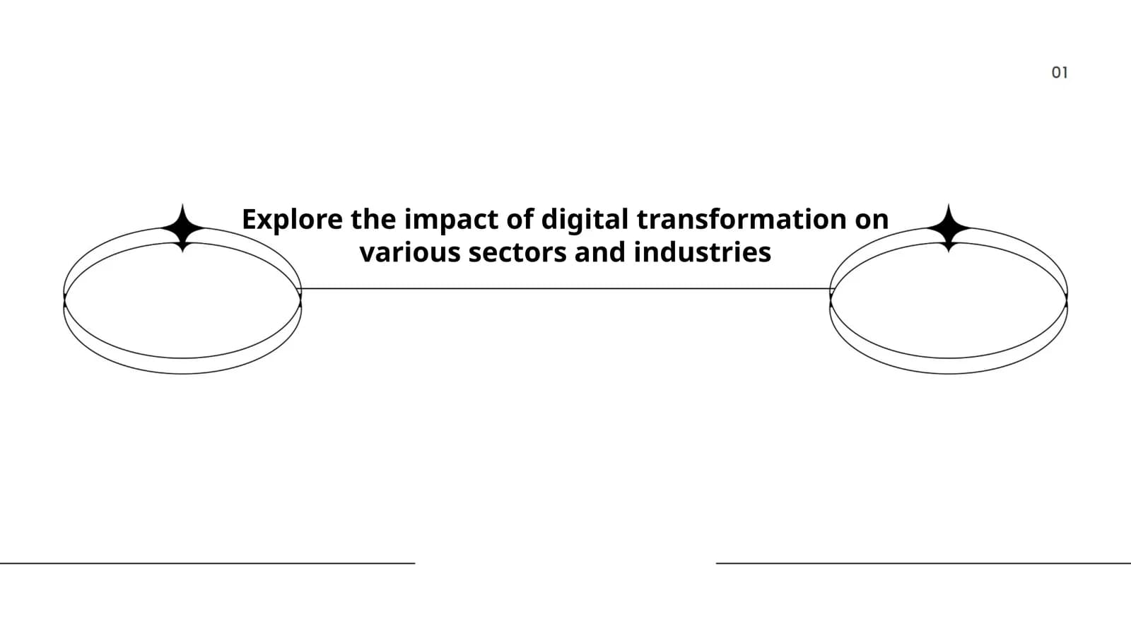 Digital transformation