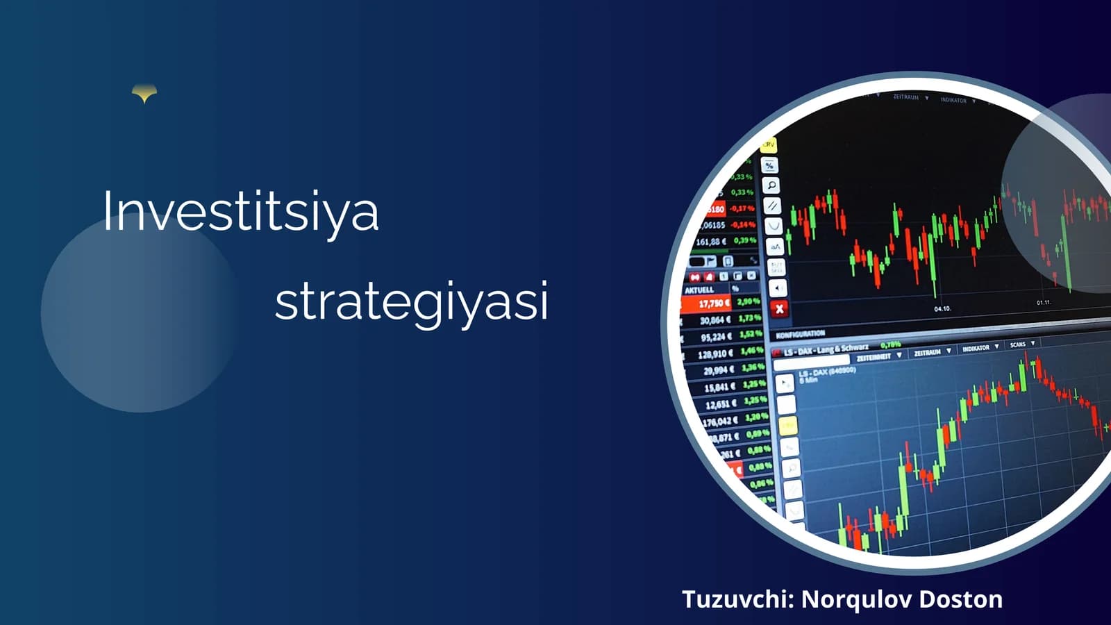 Investitsiya strategiyasi