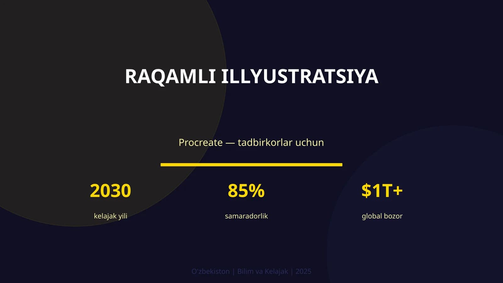 Raqamli Illyustratsiya