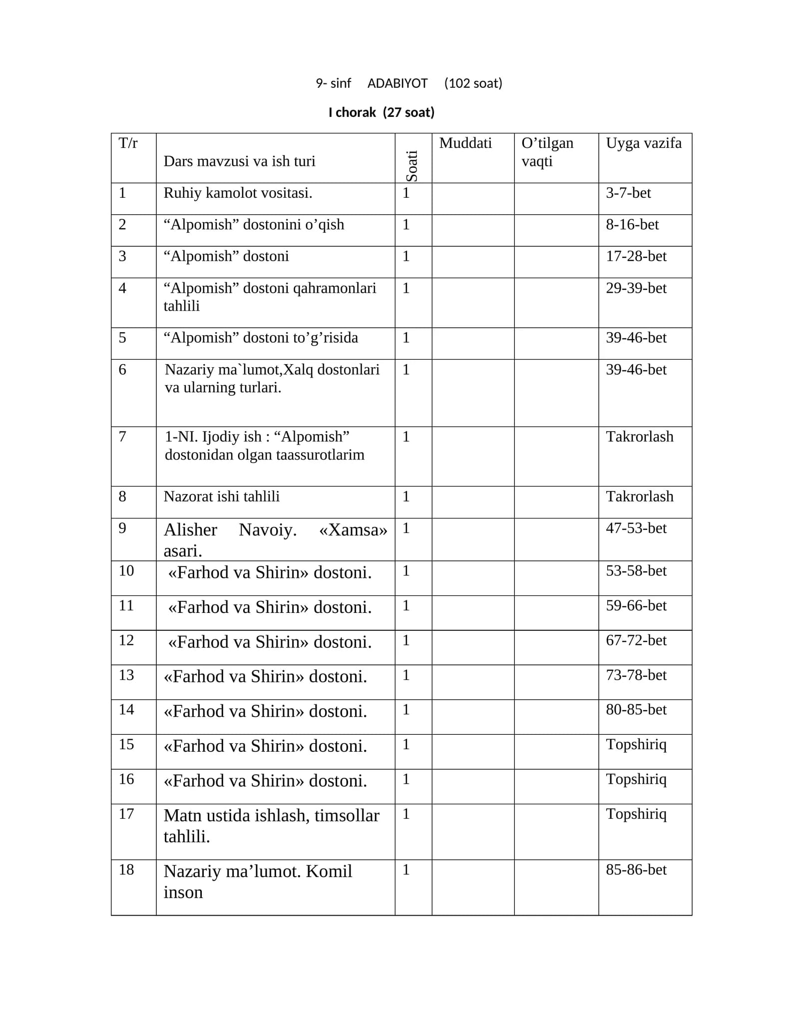 9- sinf ADABIYOT (102 soat)