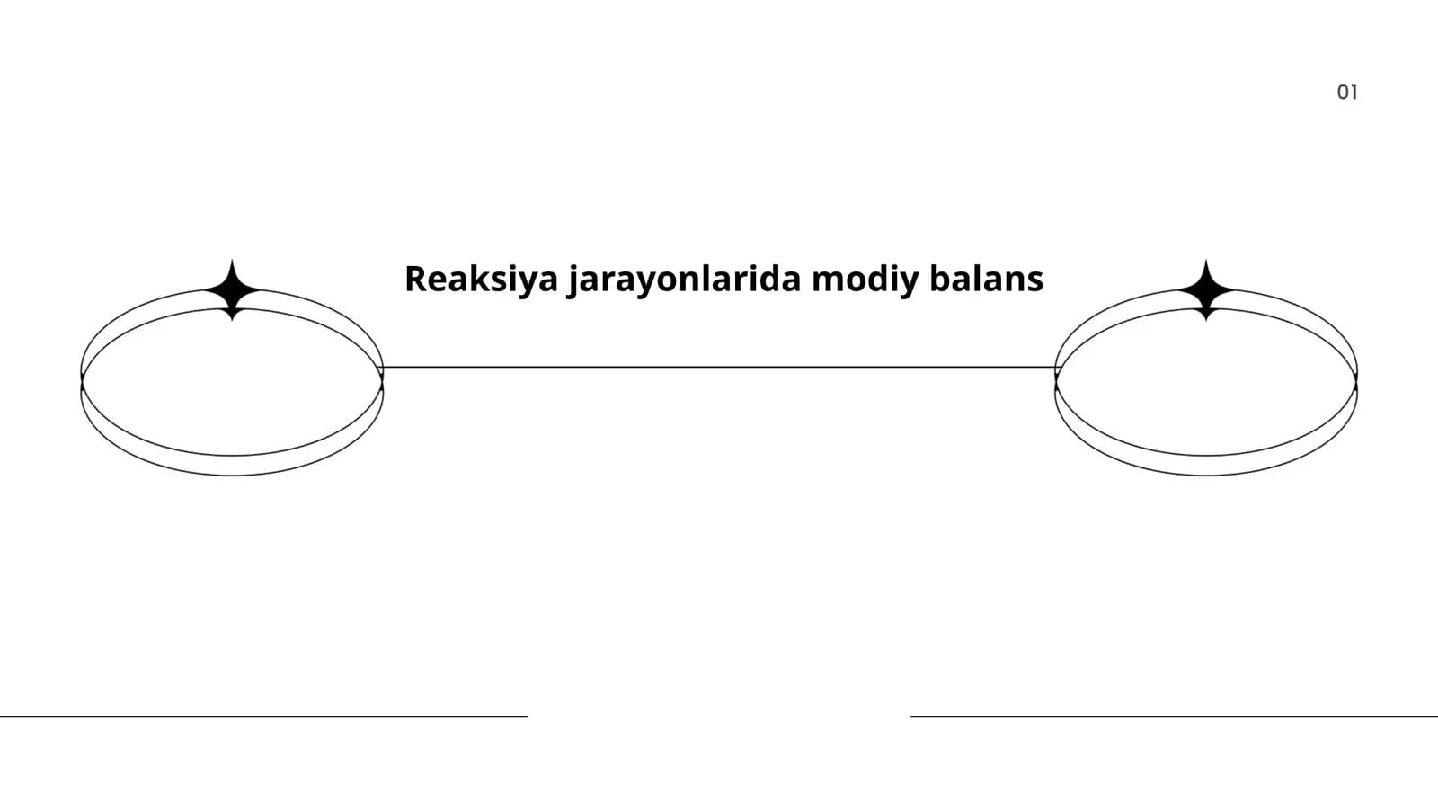 Reaksiya jarayonlarida modiy balans