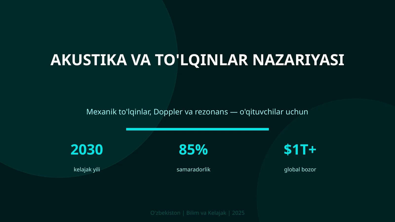 AKUSTIKA VA TO'LQINLAR NAZARIYASI