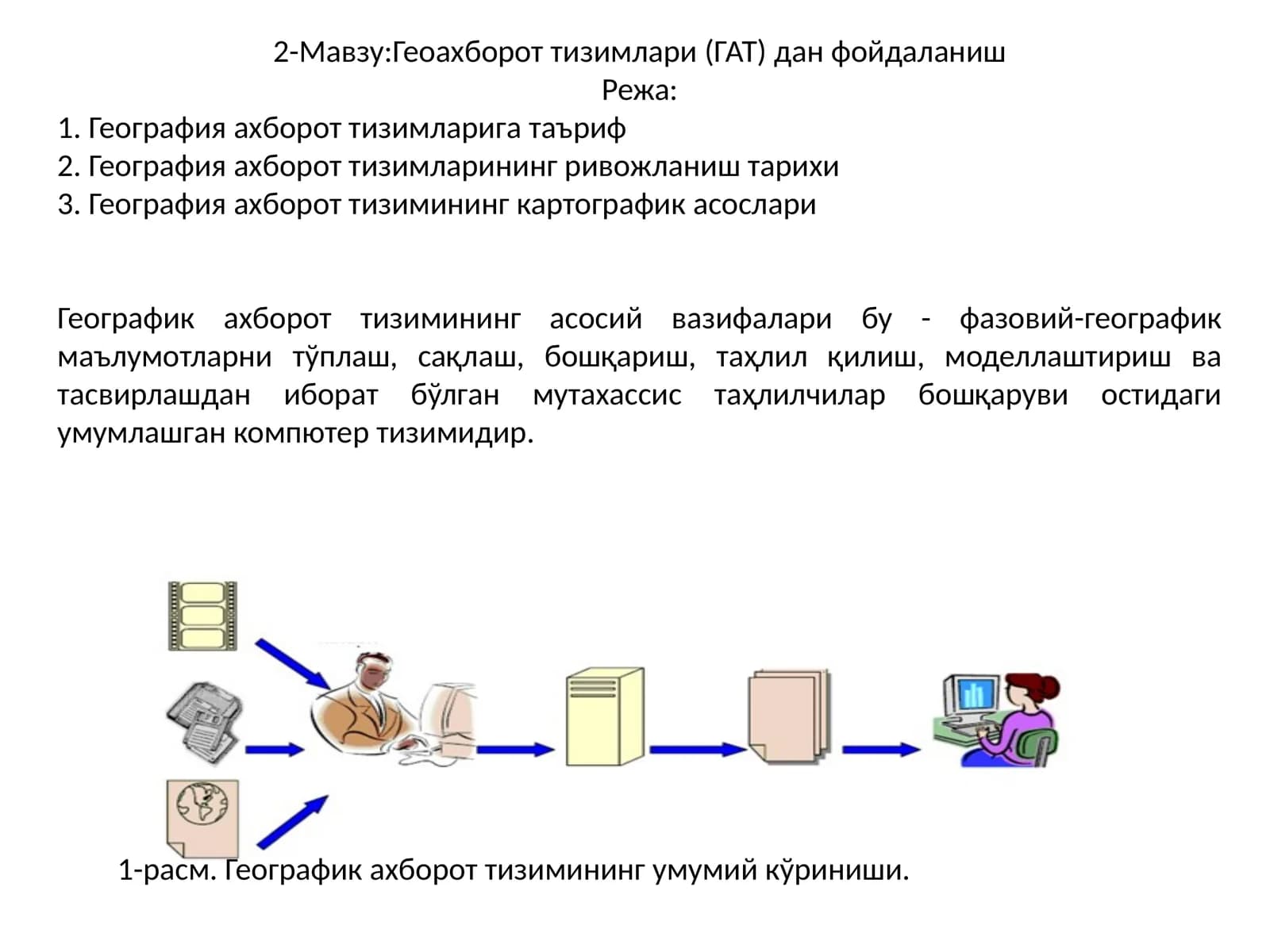 Географик ахборот тизими