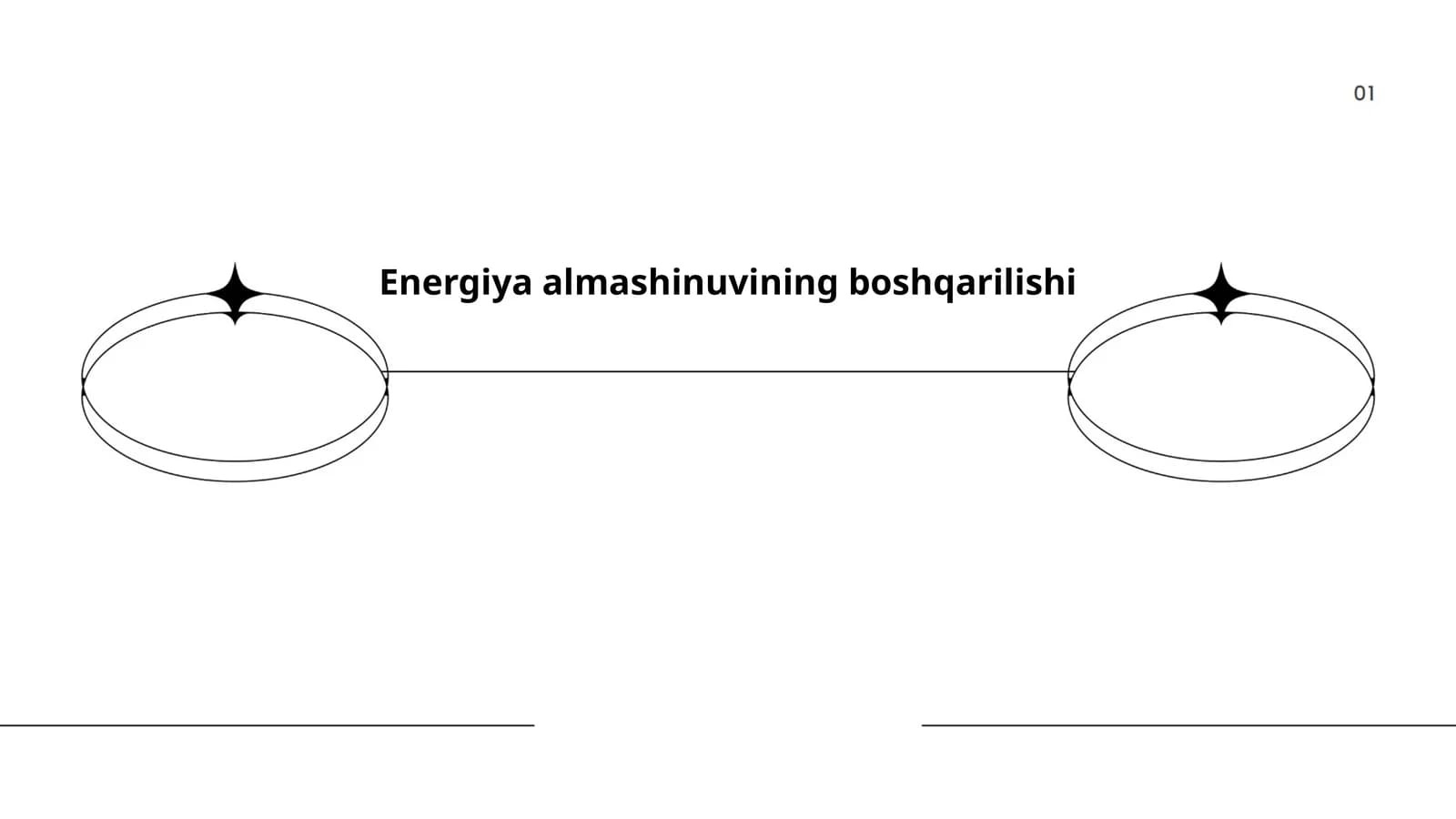Energiya almashinuvining boshqarilishi