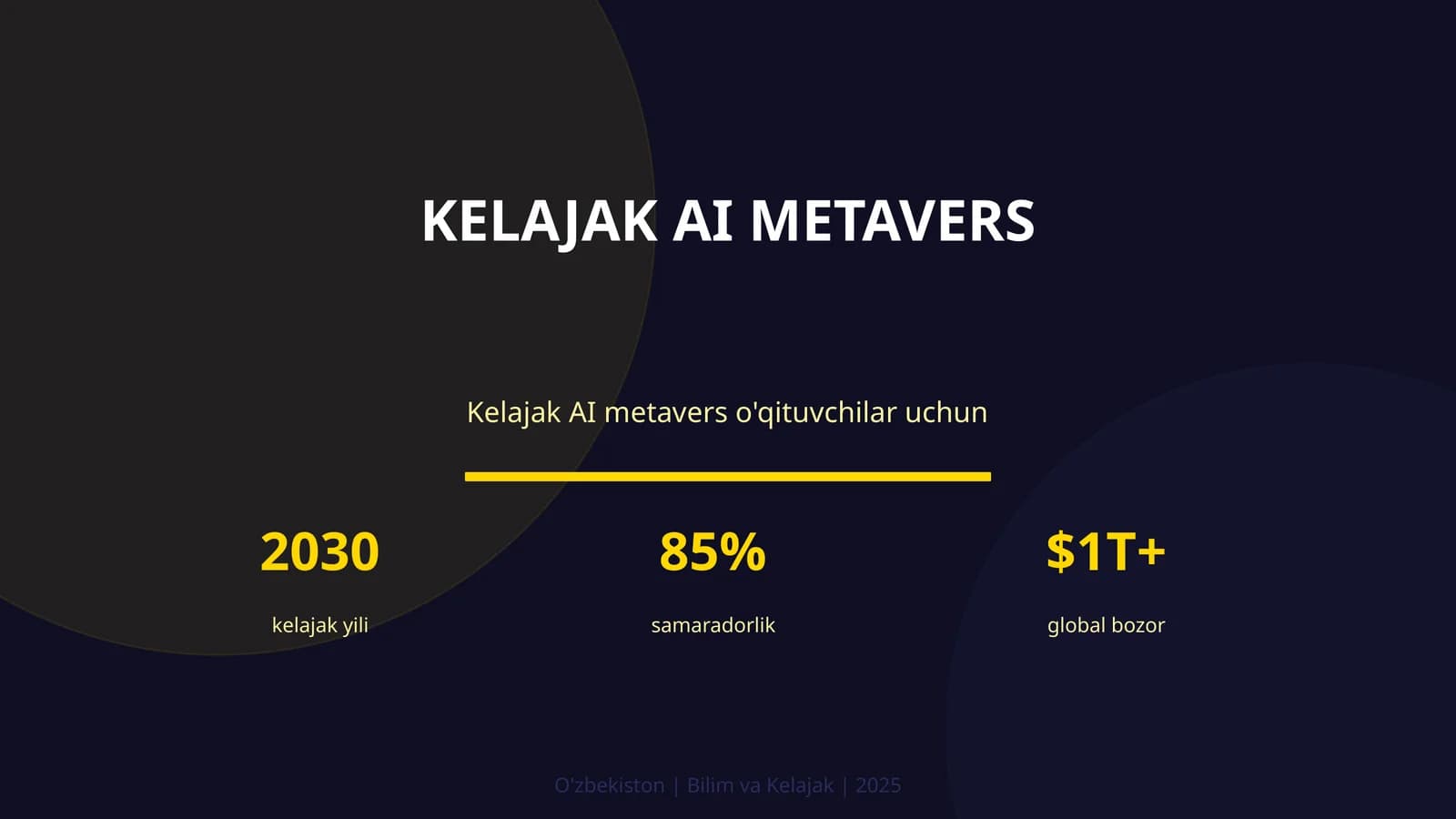 Kelajak AI metavers