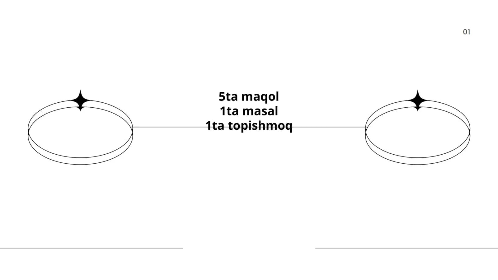 Muhabbatning mohiyati
