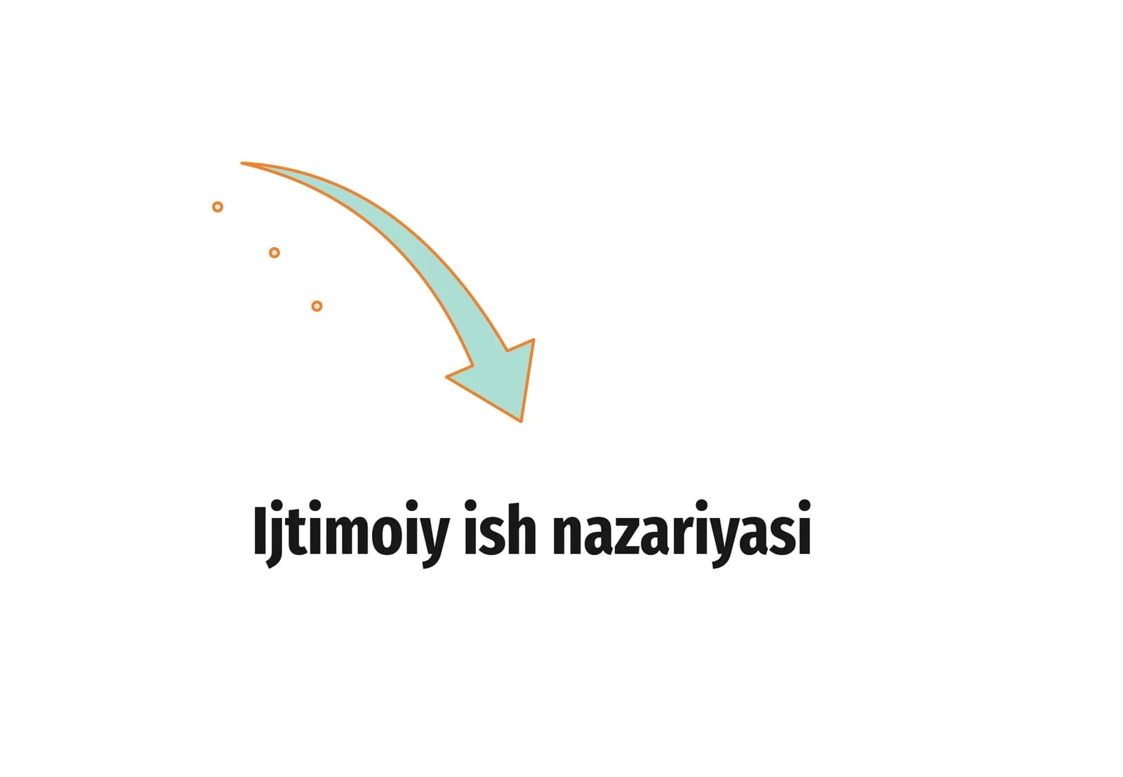 Ijtimoiy ish nazariyasi