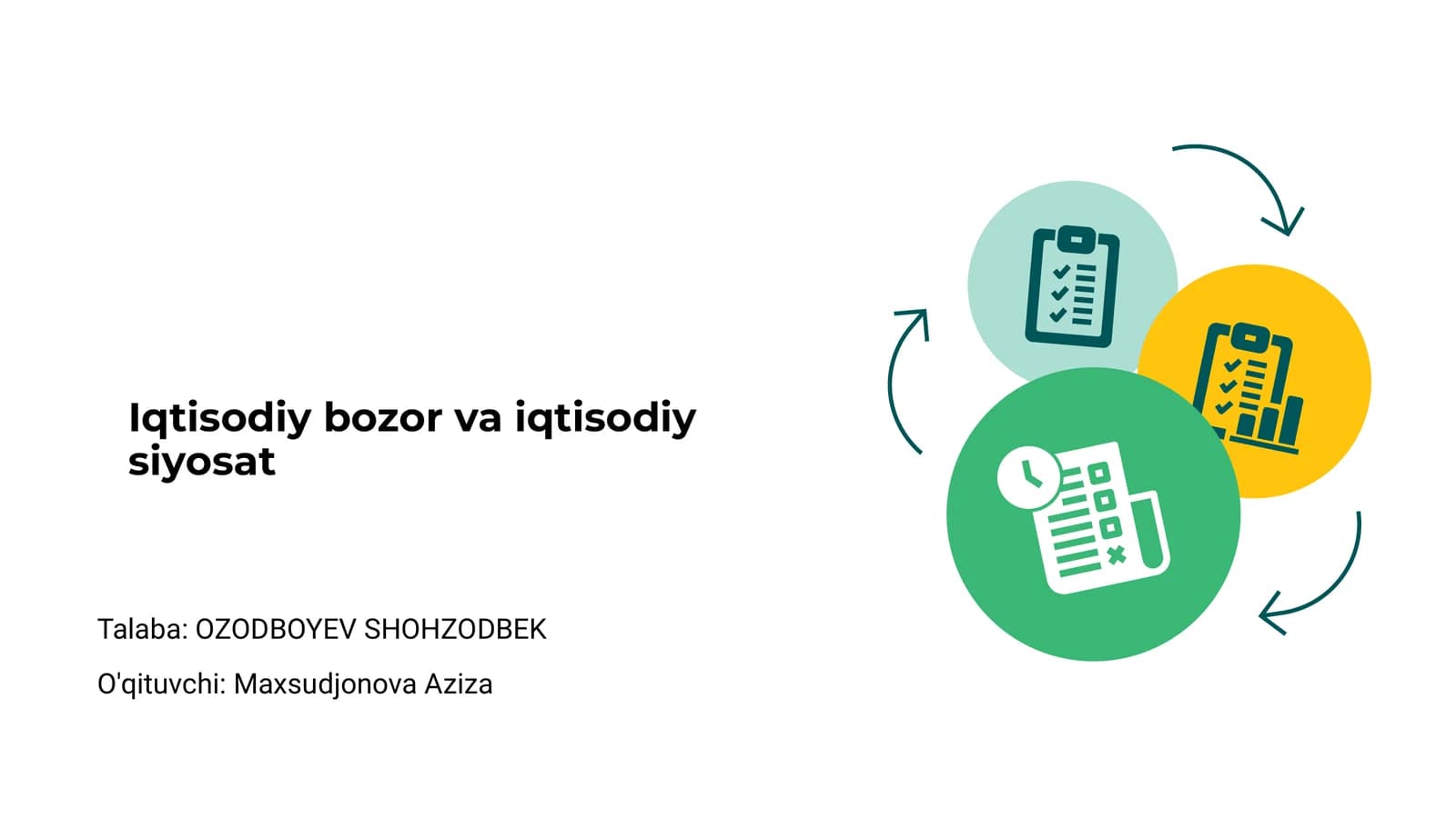 Iqtisodiy Bozor va iqtisodiy siyosat