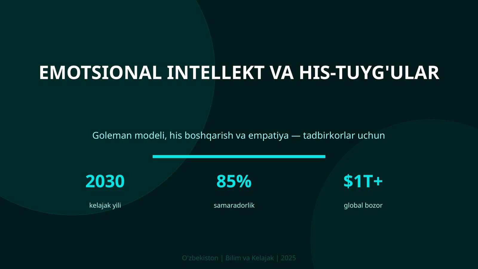 Emotsional intellekt va his-tuyg'ular