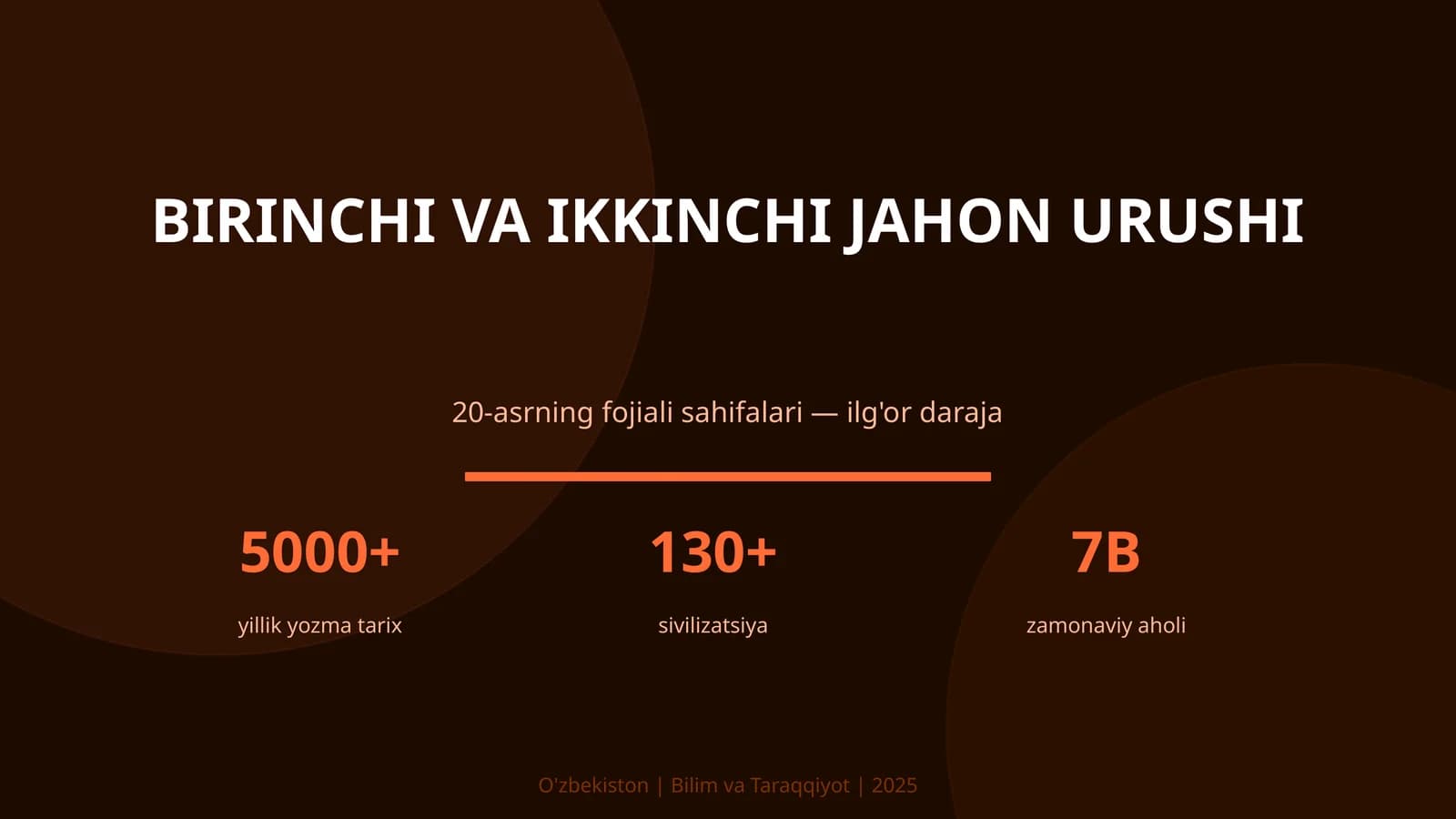 Birinchi va Ikkinchi Jahon Urushi