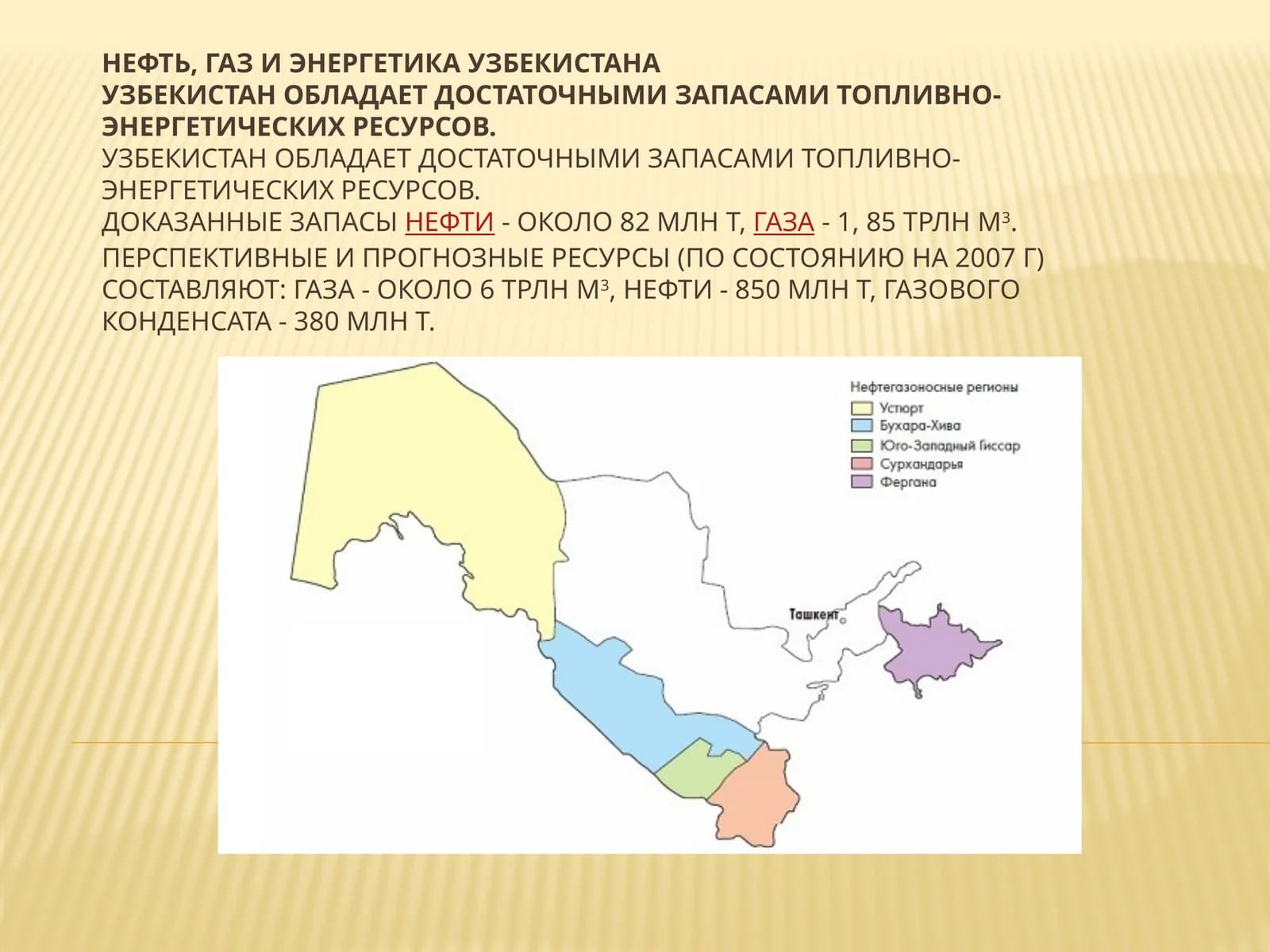 Нефть, газ и энергетика Узбекистана