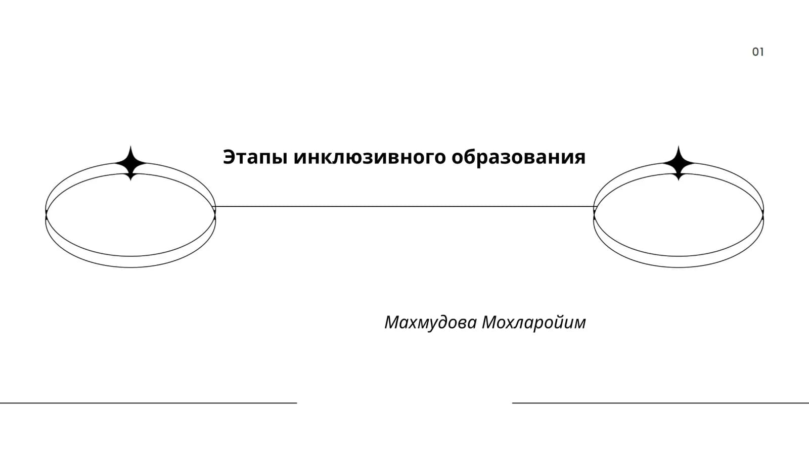 Этапы инклюзивного образования