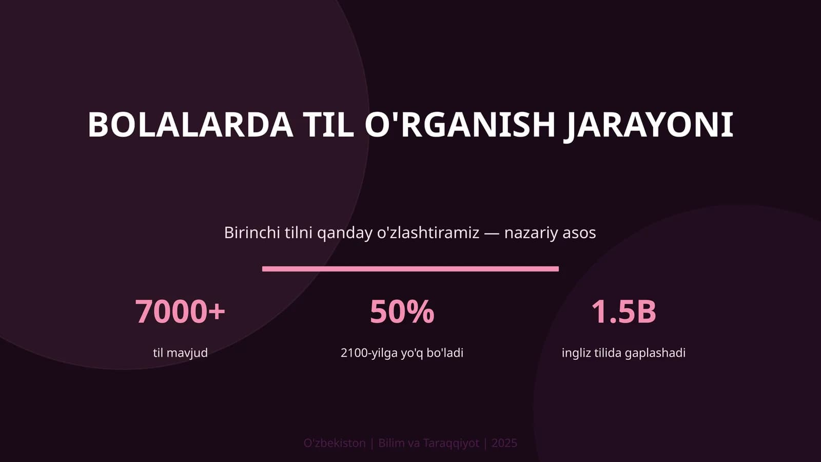 Bolalarda Til O'rganish Jarayoni