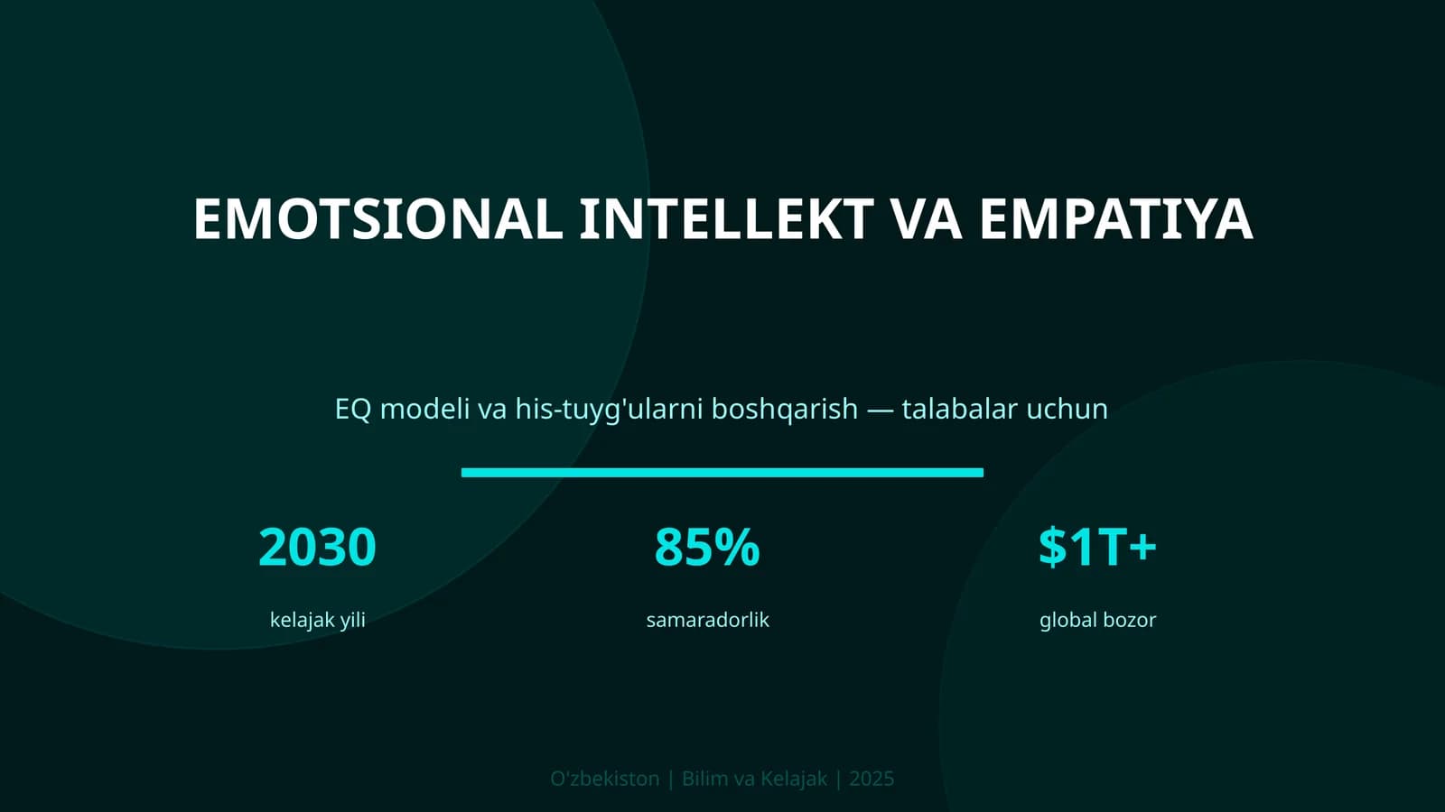 Emotsional intellekt va empatiya