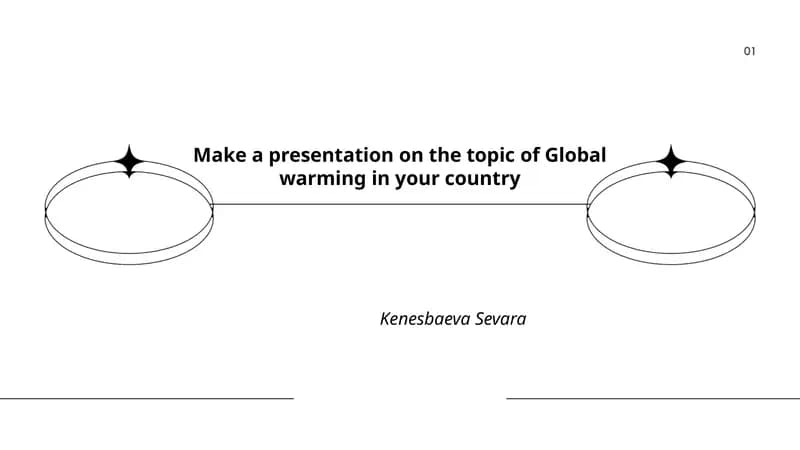 Make a presentation on the topic of Global warming in your country