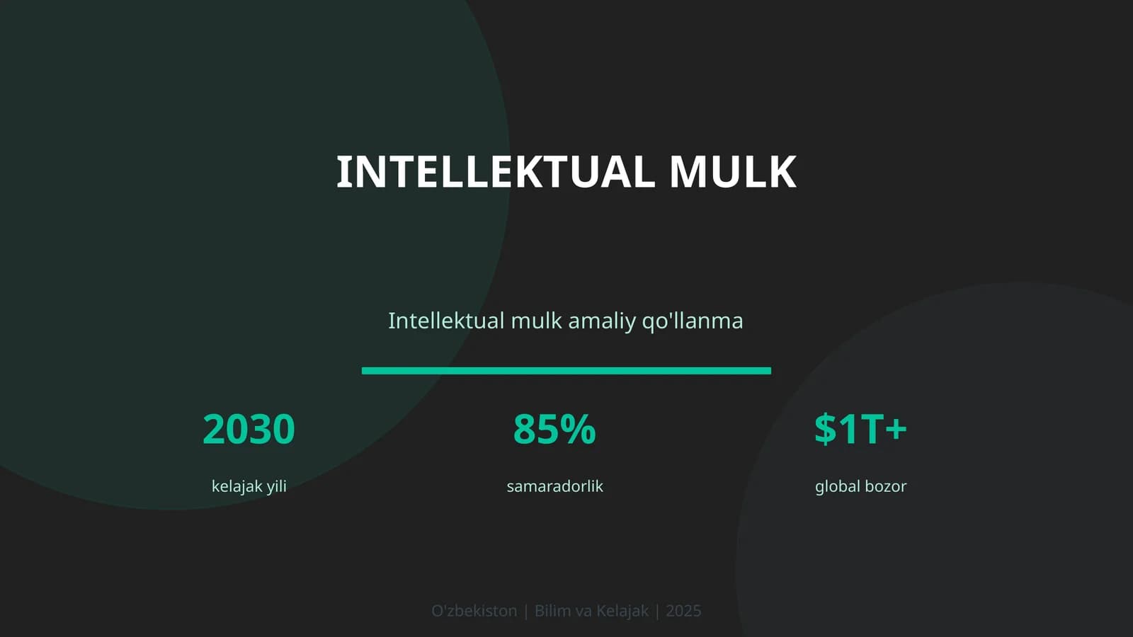 Intellektual mulk