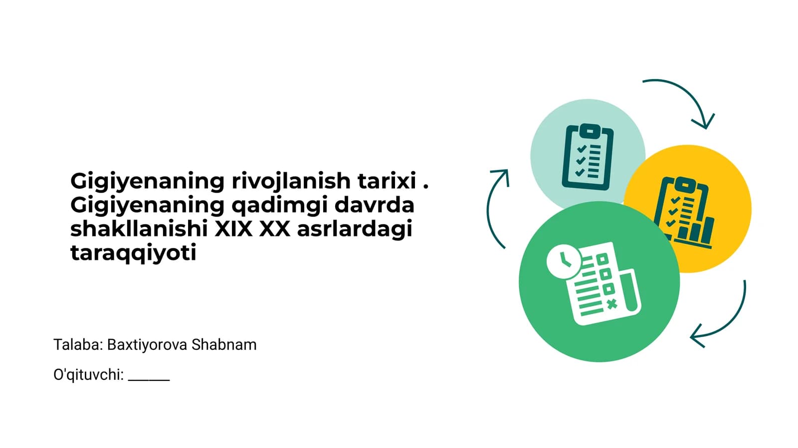 Gigiyenaning rivojlanish tarixi