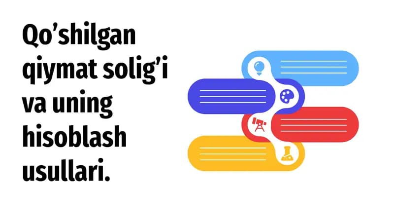 Qo'shilgan qiymat solig'i (QQS)