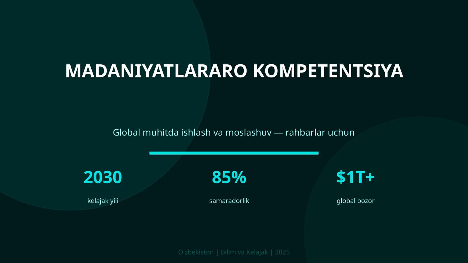 MADANIYATLARARO KOMPETENTSIYA