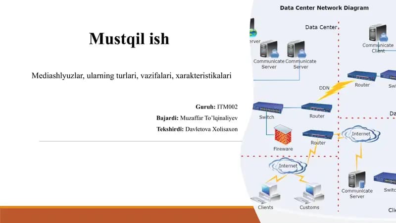 Mediashlyuzlar
