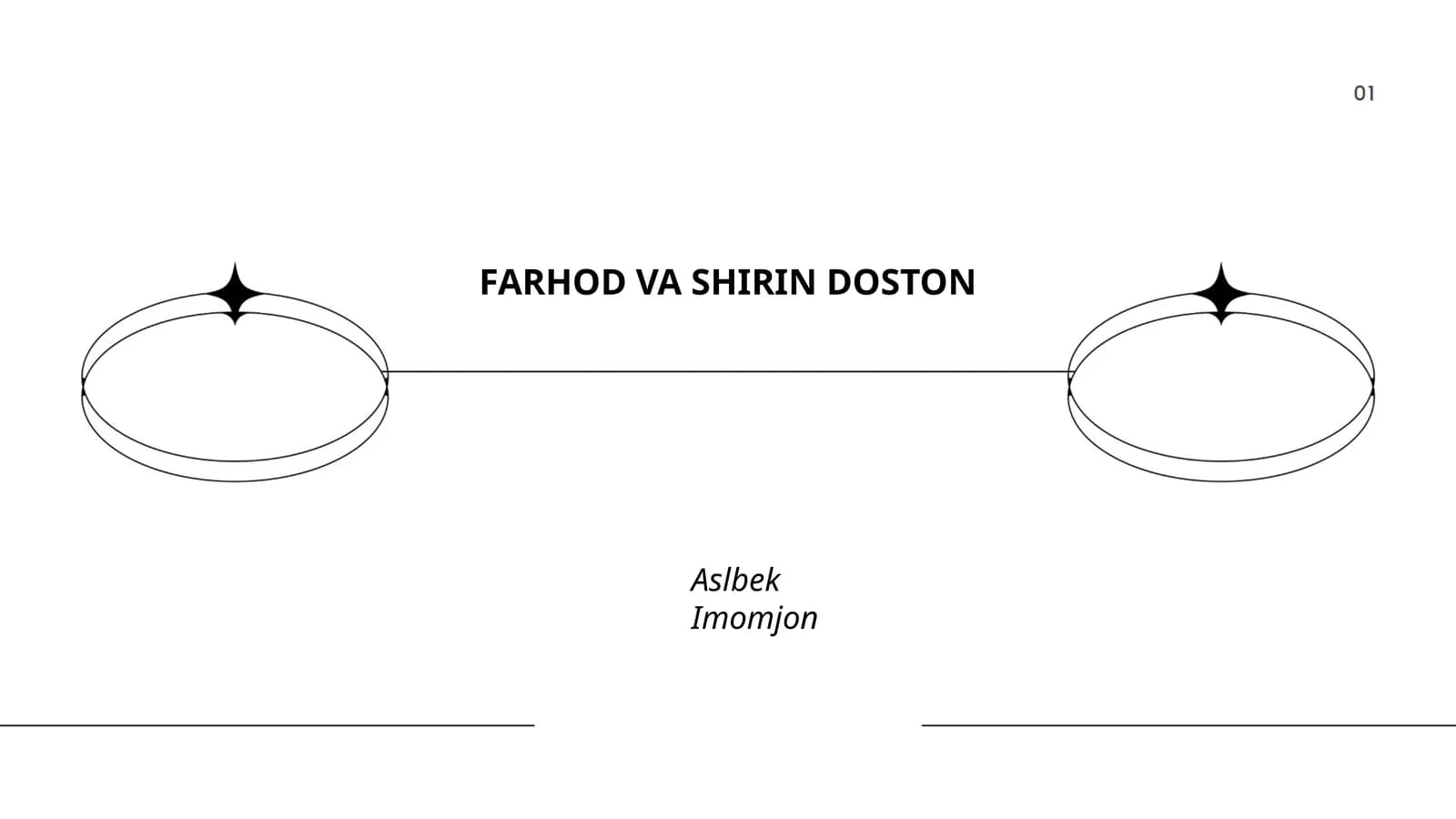 Farhod va Shirin Doston