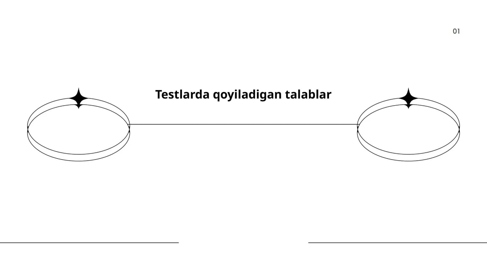 Testlarda qoyiladigan talablar