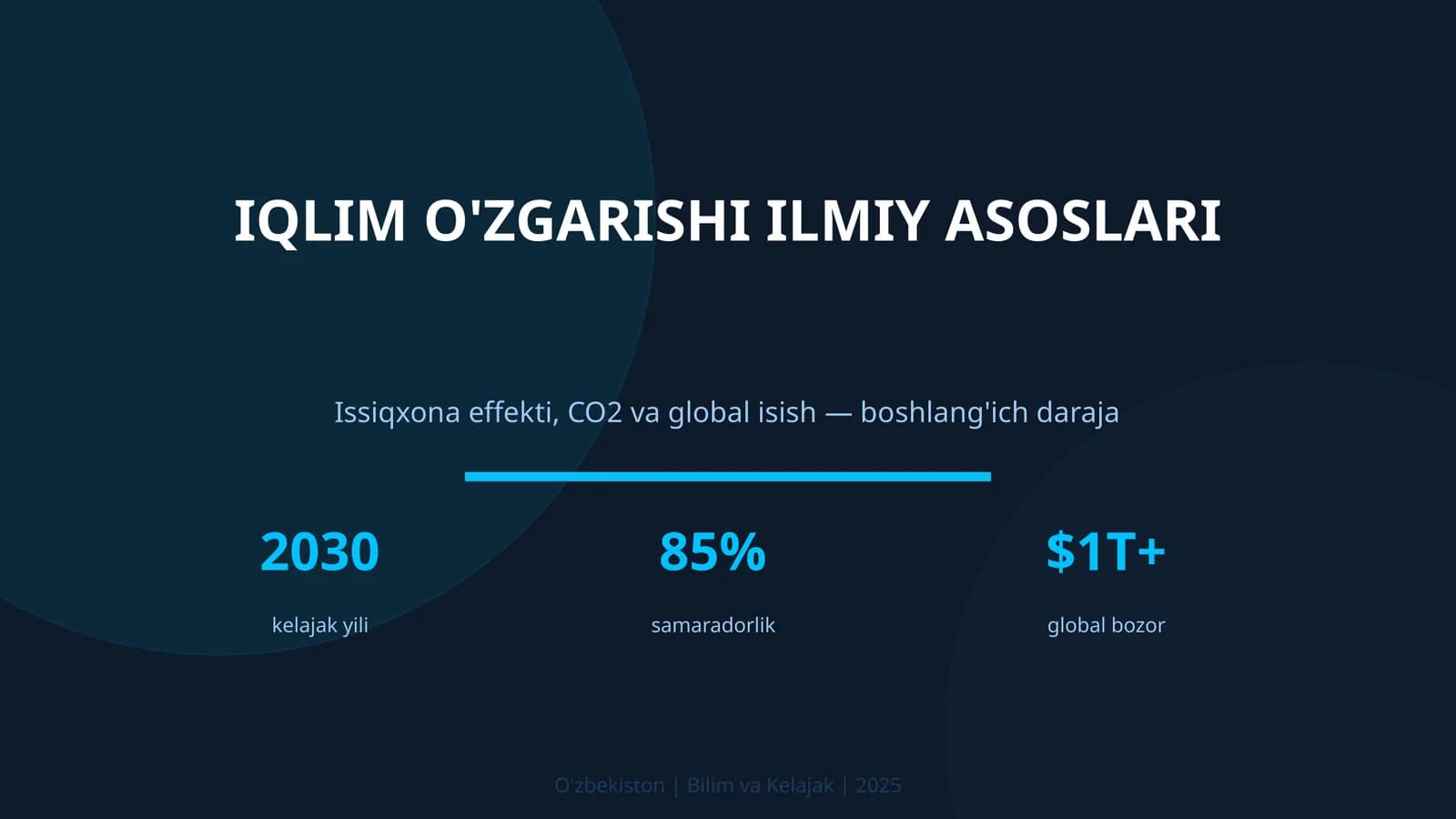 IQLIM O'ZGARISHI ILMIY ASOSLARI