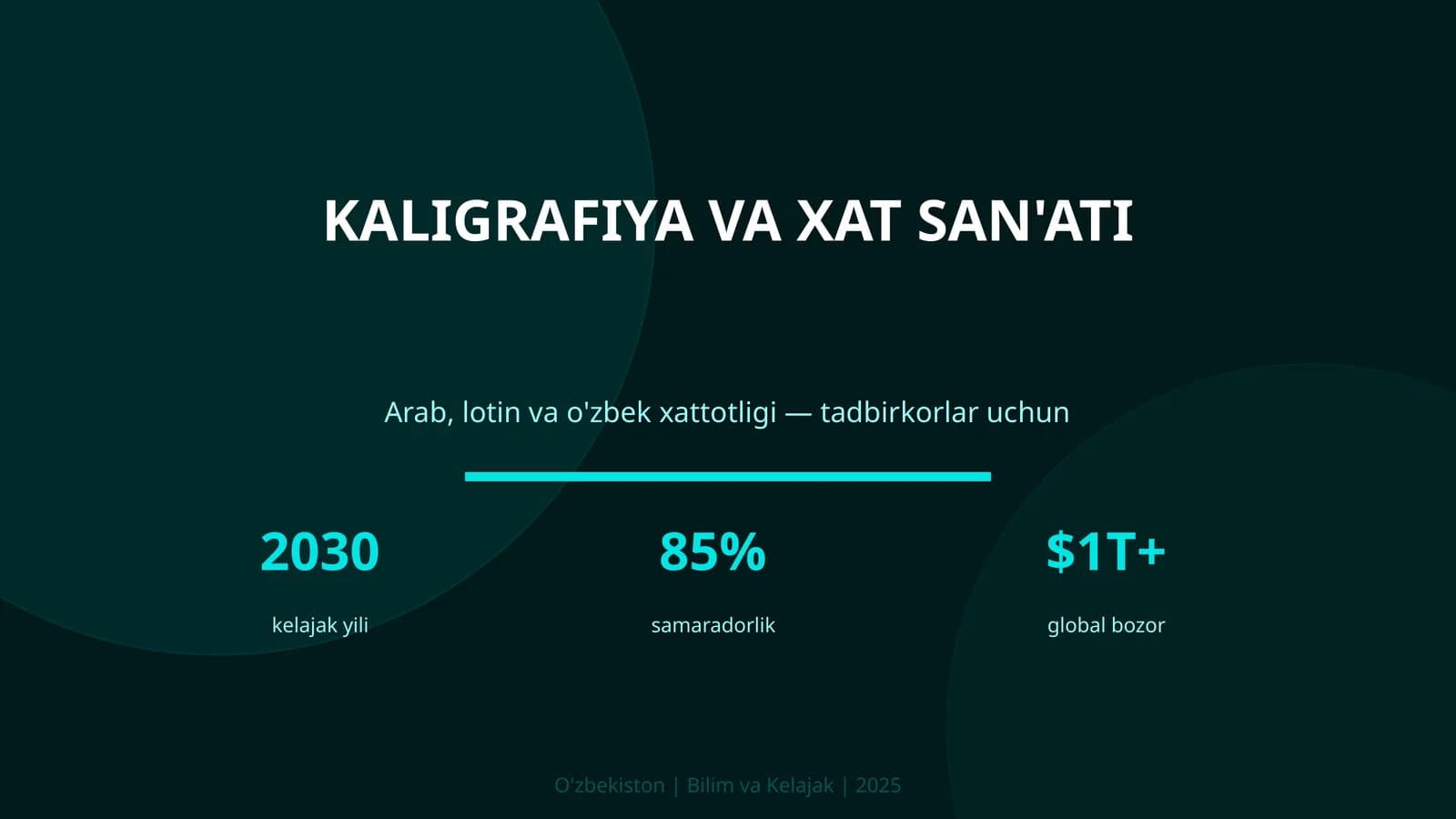 KALIGRAFIYA VA XAT SAN'ATI