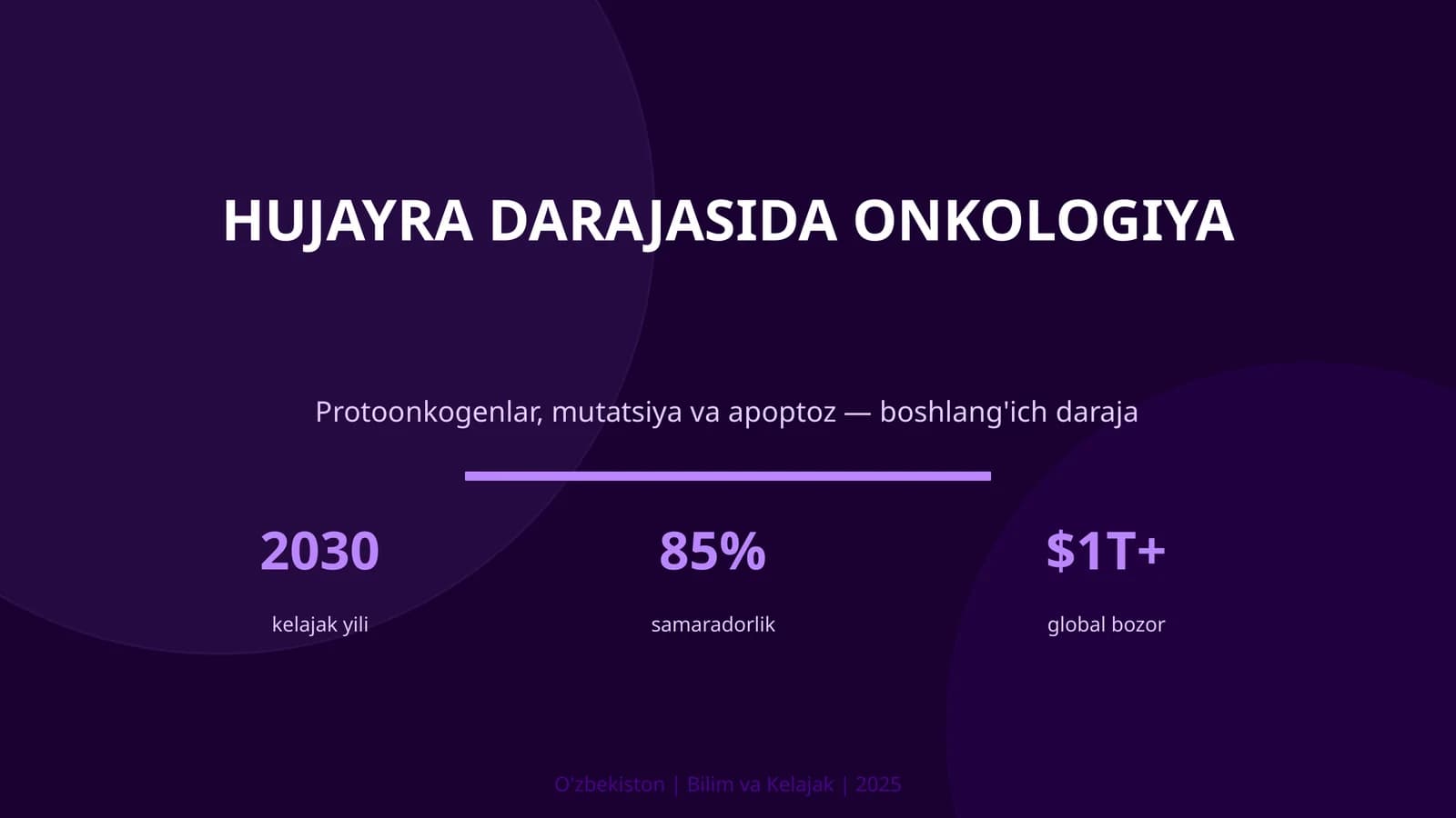 HUJAYRA DARAJASIDA ONKOLOGIYA
