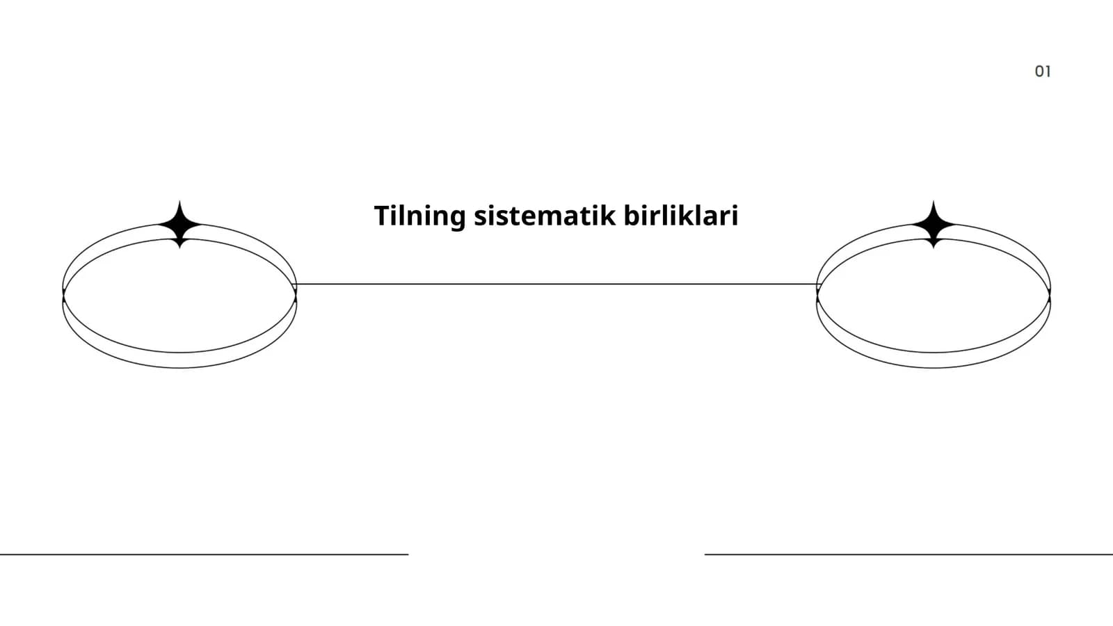 Tilning sistematik birliklari