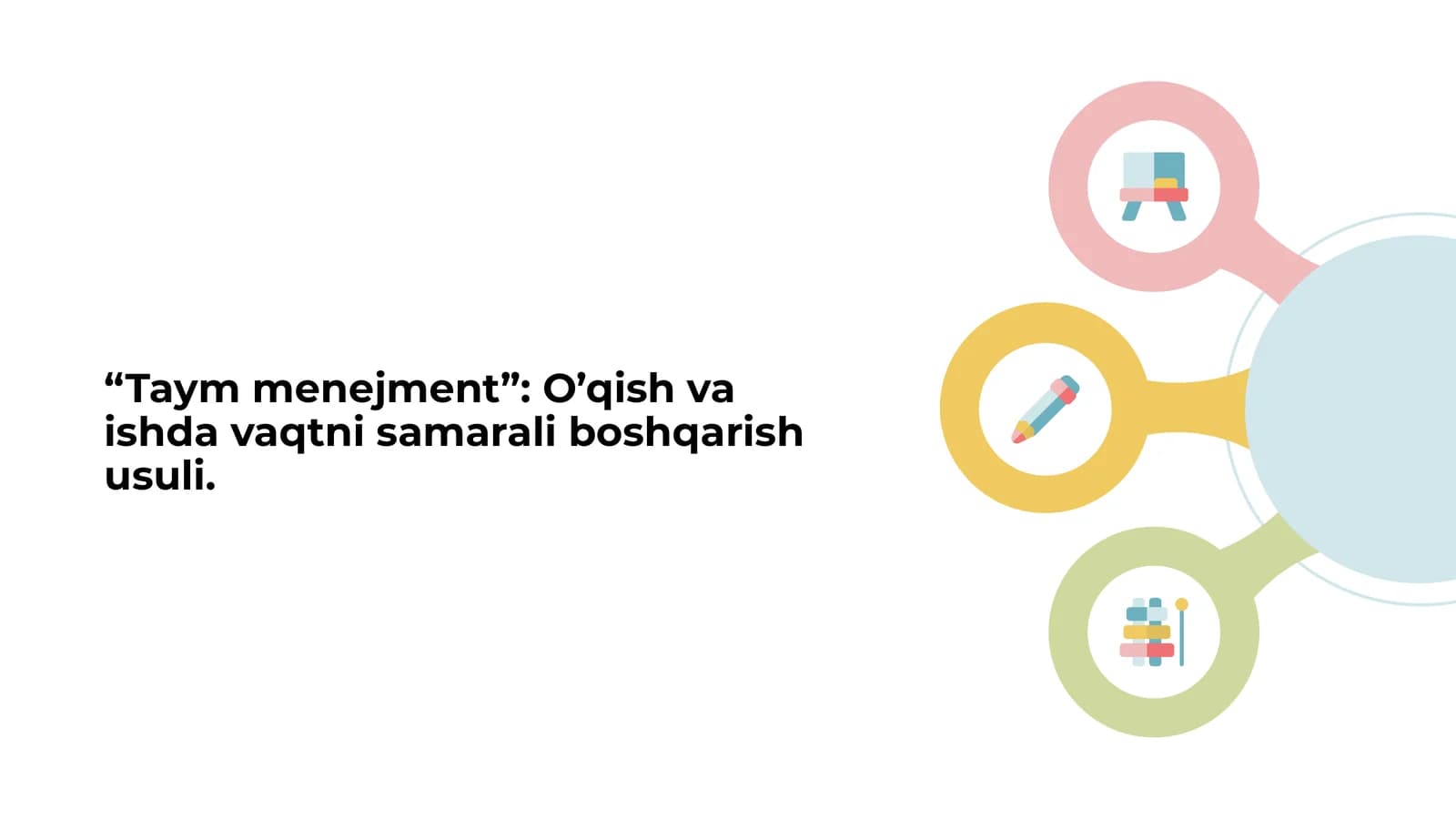 “Taym menejment” O’qish va ishda vaqtni samarali boshqarish usuli.