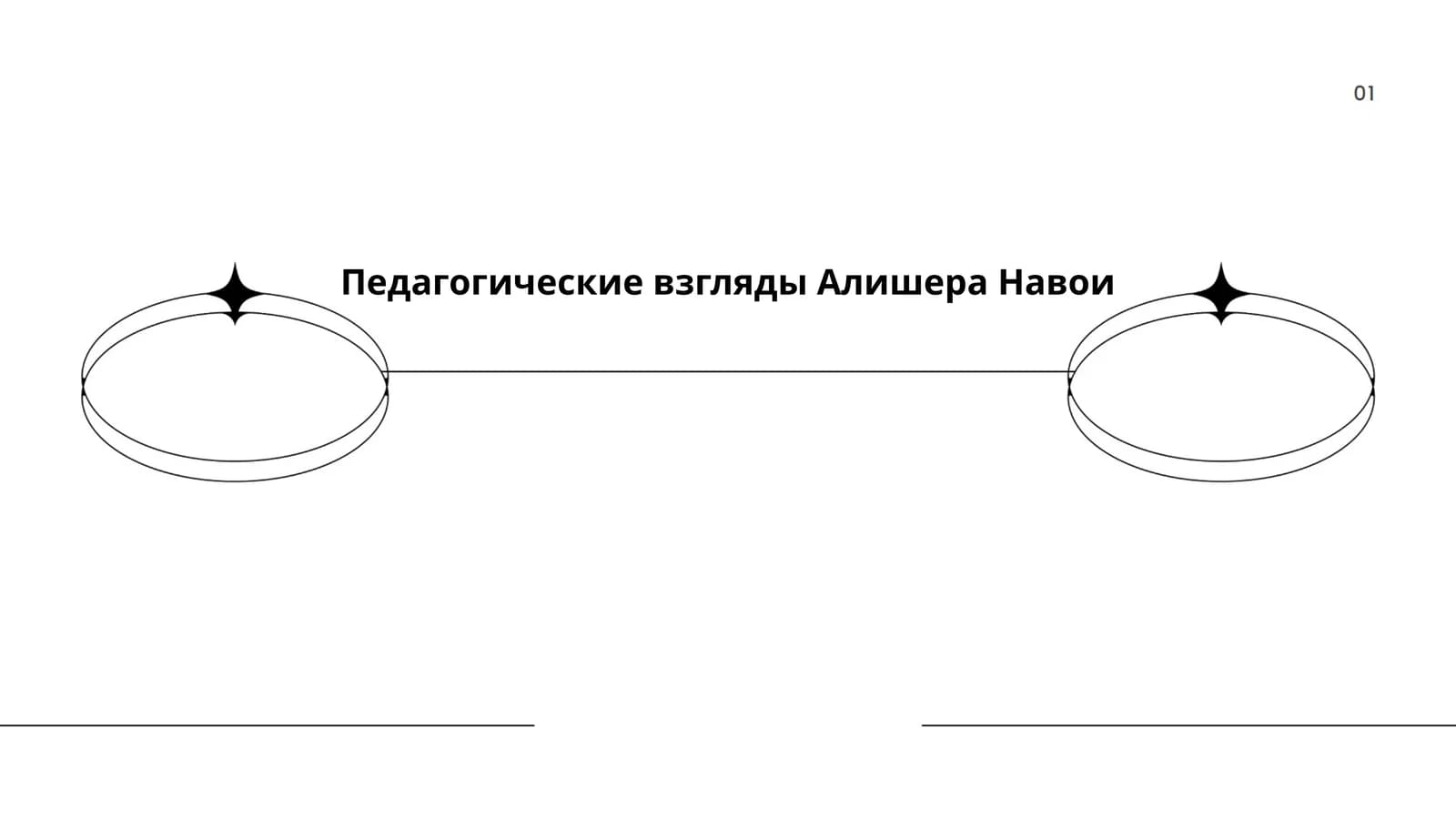 Педагогические взгляды Алишера Навои