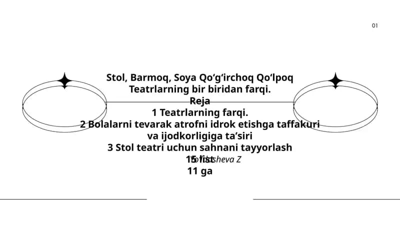 Stol, Barmoq, Soya Qoʻgʻirchoq Qoʻlpoq Teatrlarning farqi