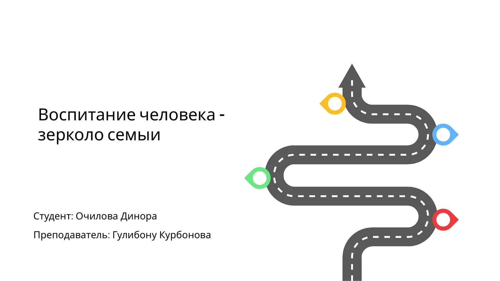 Воспитание человека - зеркало семьи