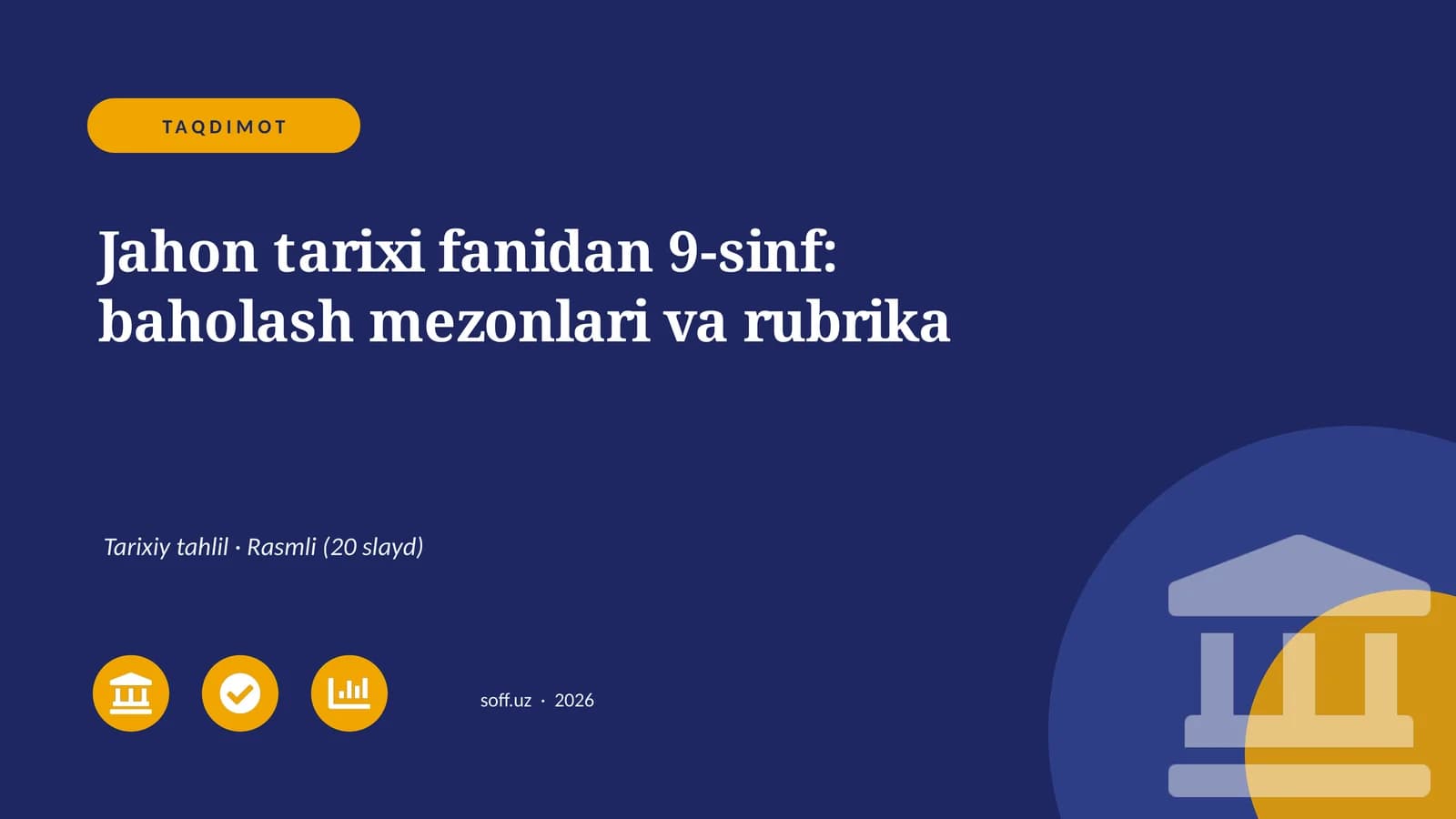 Jahon tarixi fanidan 9-sinf: baholash mezonlari va rubrika