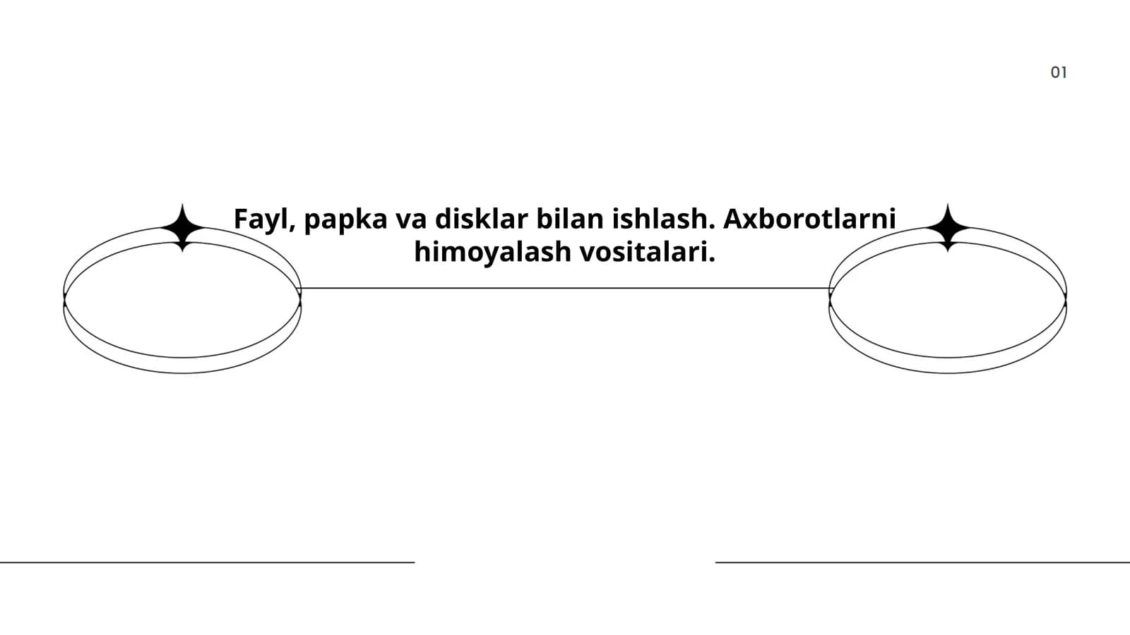 Fayllarni tartibga solish