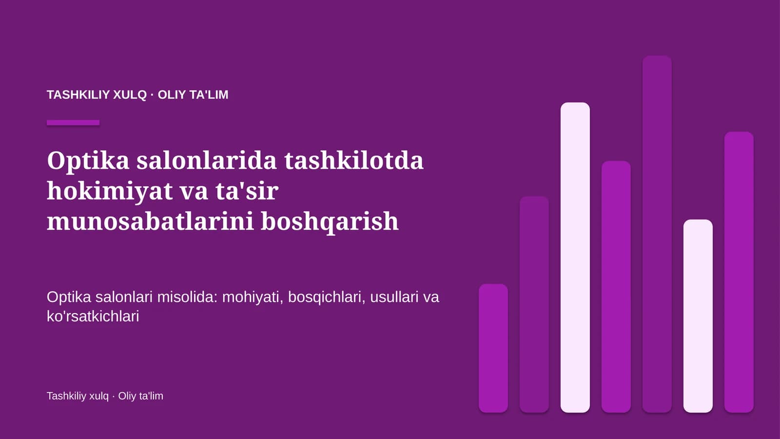optika salonlarida tashkilotda hokimiyat va ta'sir munosabatlarini boshqarish 1773