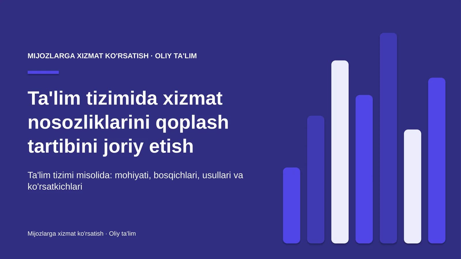 ta'lim tizimida xizmat nosozliklarini qoplash tartibini joriy etish 3194