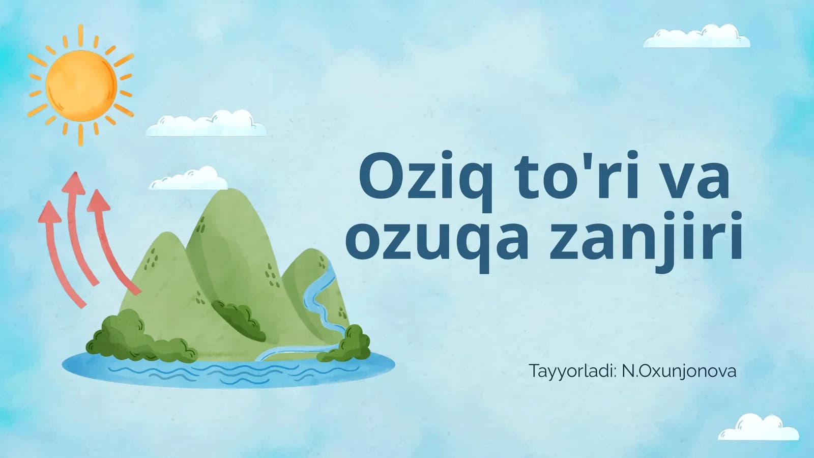 Oziq to'ri va ozuqa zanjiri