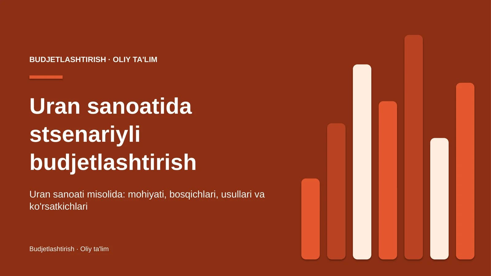 uran sanoatida stsenariyli budjetlashtirish 4660