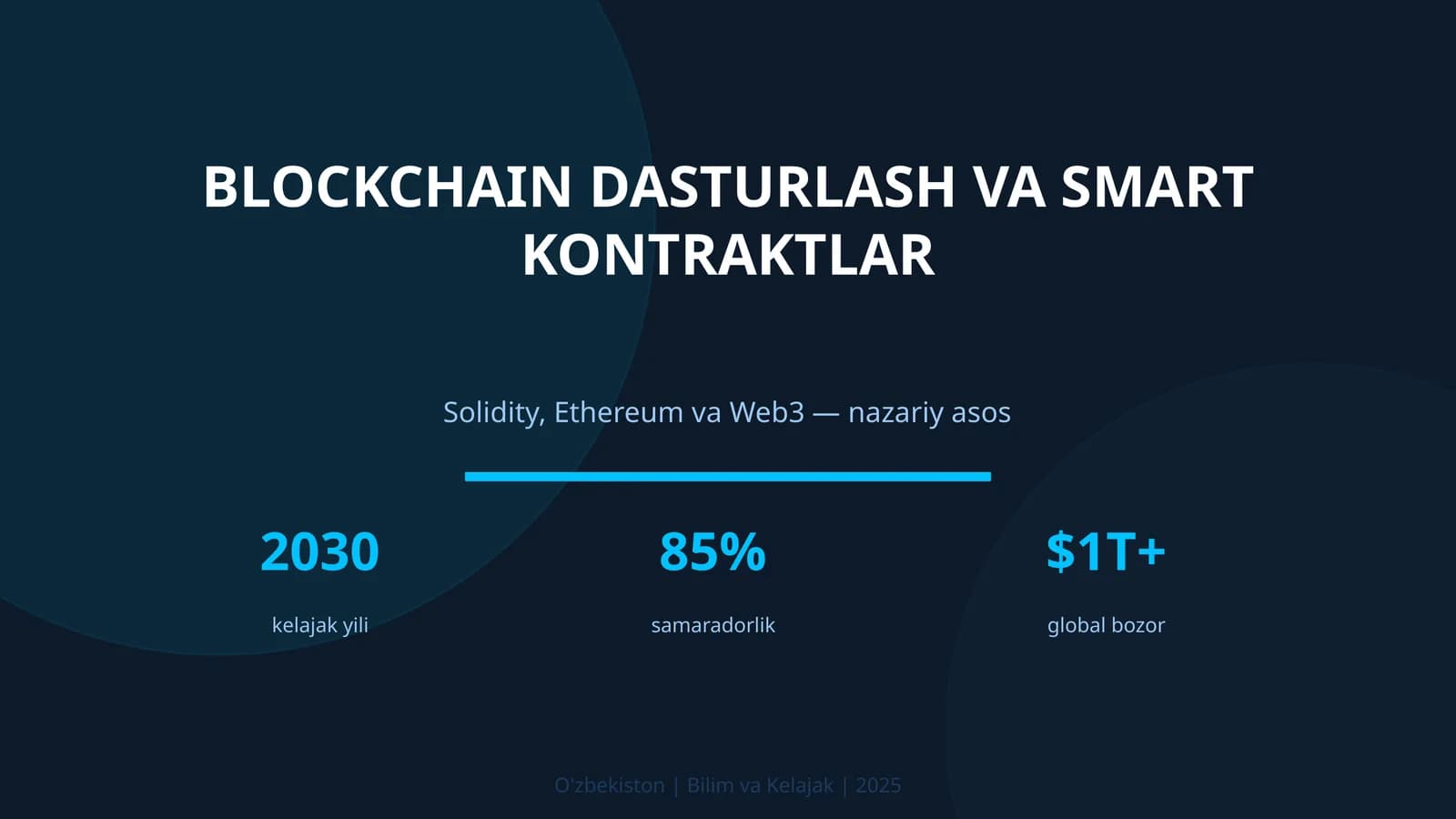 Blockchain Dasturlash va Smart Kontraktlar