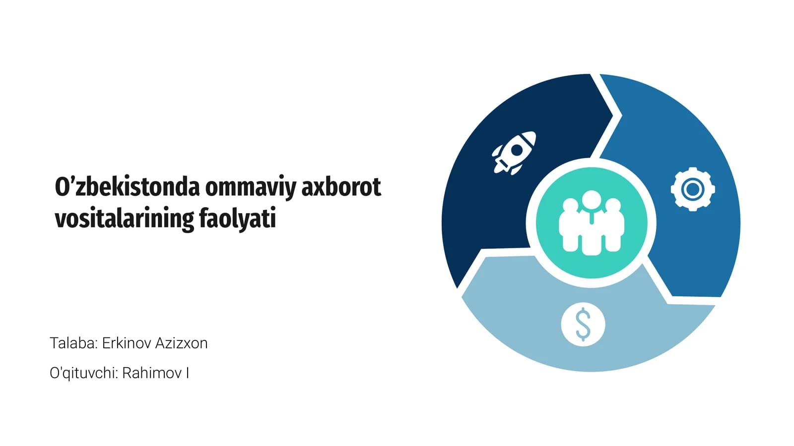 O‘zbekistonda ommaviy axborot vositalarining faolyati
