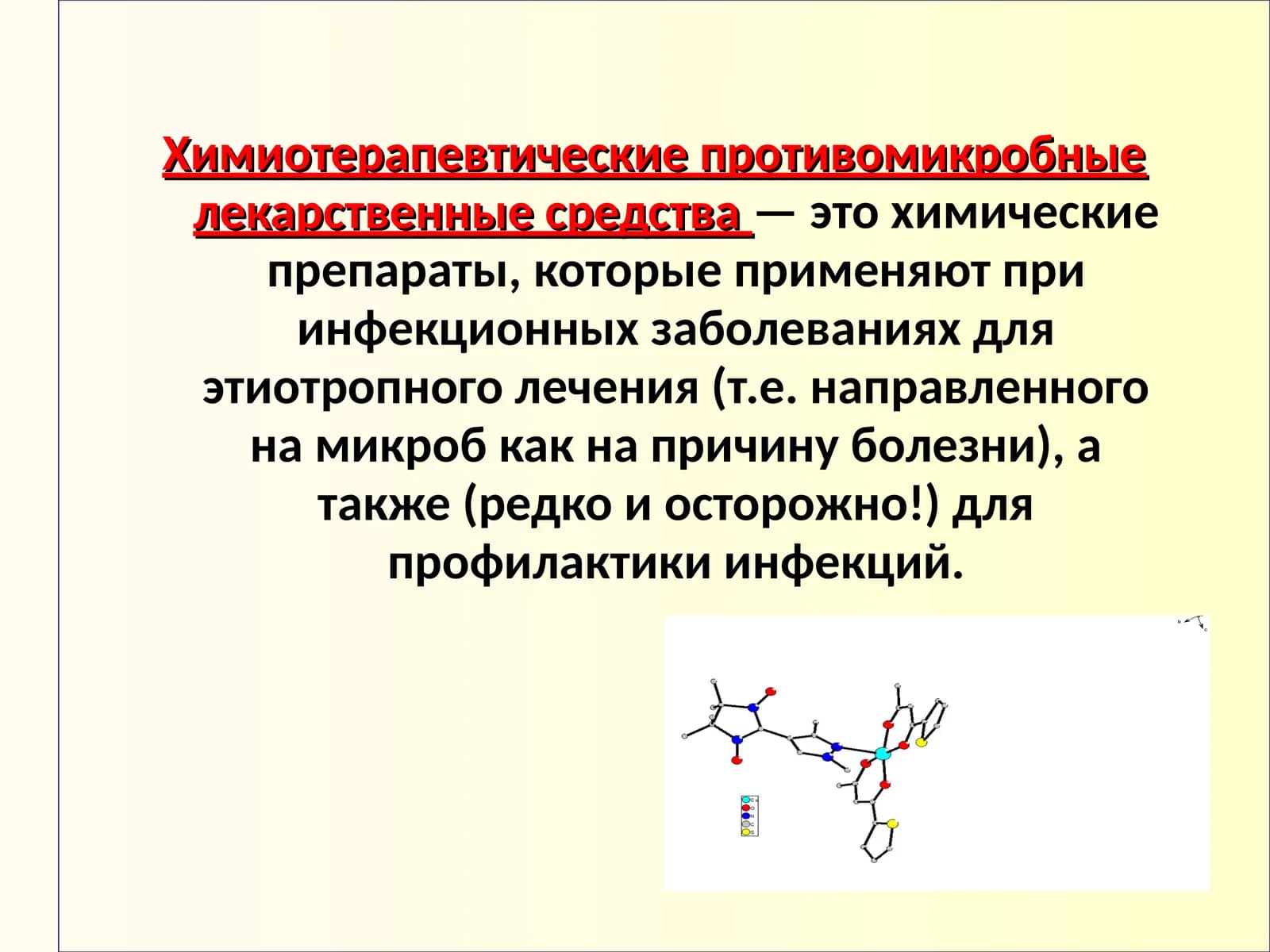 Химиотерапевтические противомикробные лекарственные средства