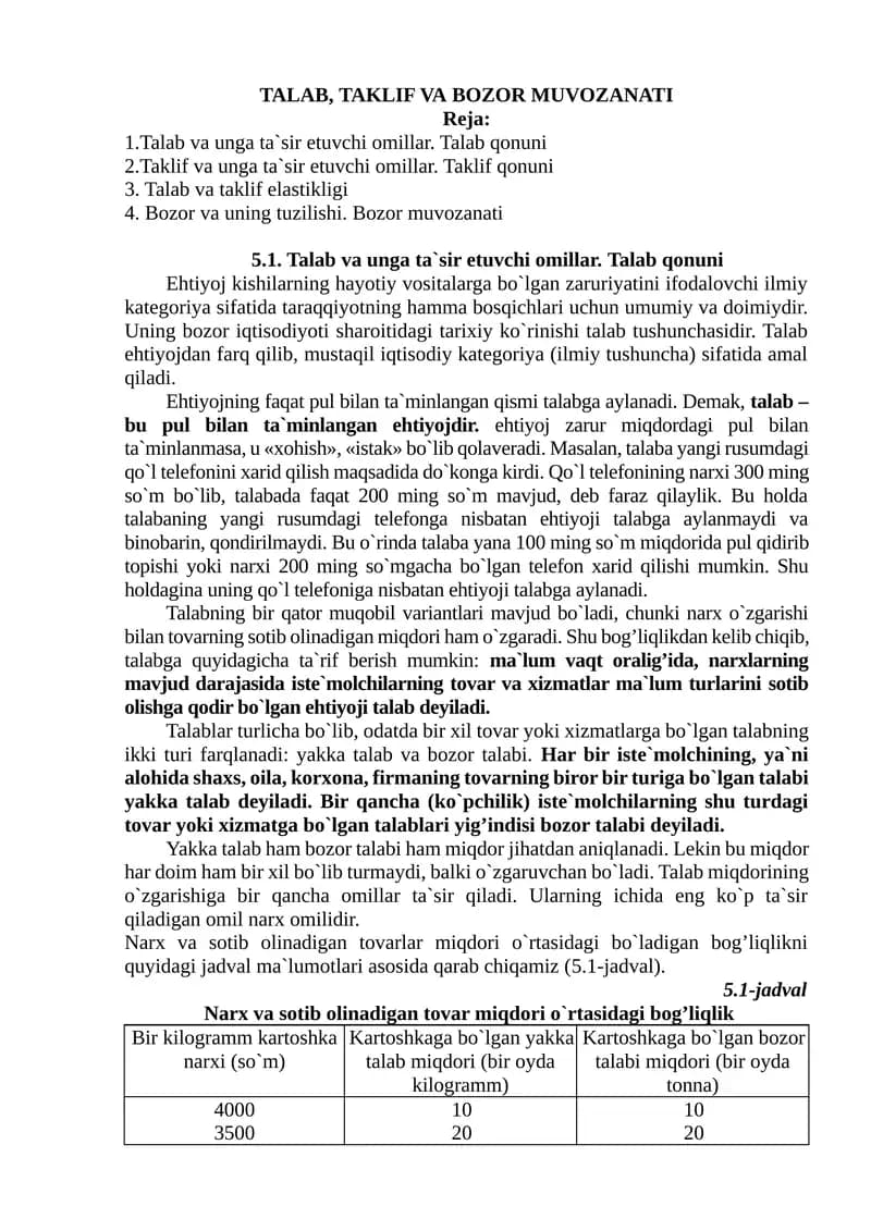 TALAB, TAKLIF VA BOZOR MUVOZANATI