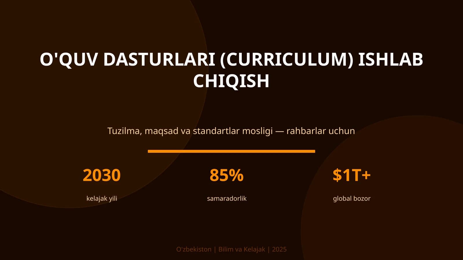 O'quv dasturlari (curriculum) ishlab chiqish