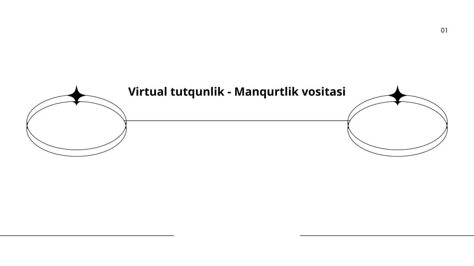 Virtual tutqunlik - Manqurtlik vositasi