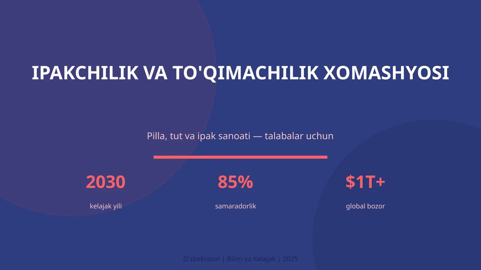Ipakchilik va to'qimachilik xomashyosi
