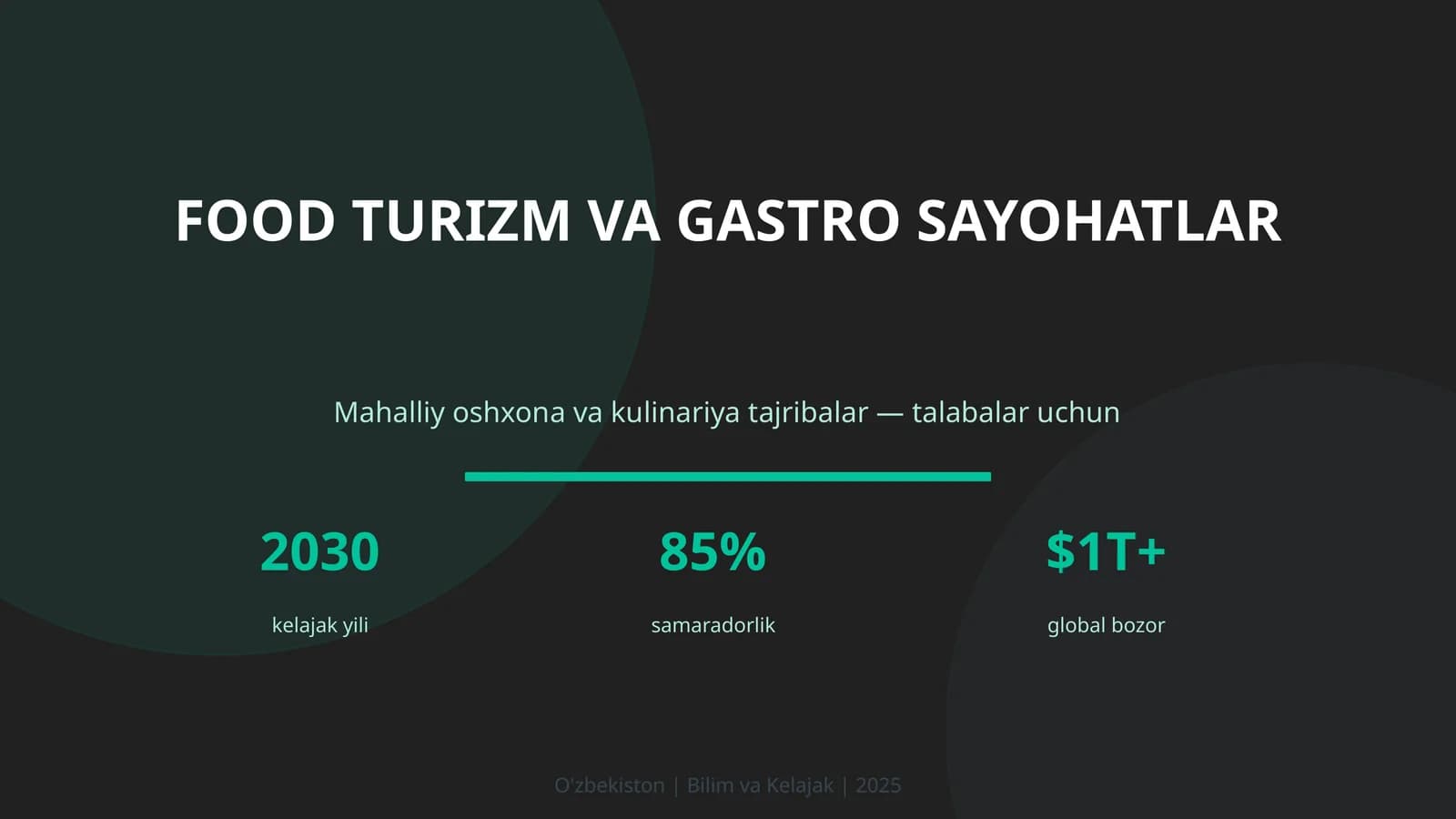 Food turizm va gastro sayohatlar