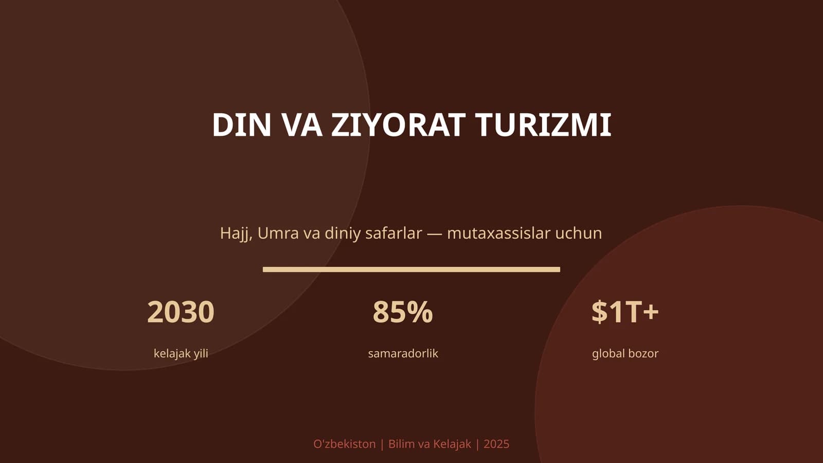 DIN VA ZIYORAT TURIZMI